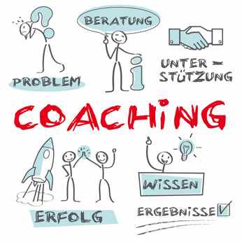 Grundlagen des professionellen Coachings erlernen